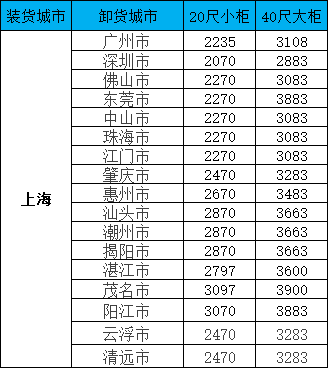 LA{0N{L)]5F]]IARBG3}{DL